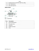 Preview for 13 page of Alfa IN 5.0286 Operating Manual