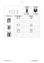 Предварительный просмотр 12 страницы Alfa IN ALF 181 BASIC aXe Instruction Manual