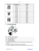 Preview for 18 page of Alfa IN ALF 251 aXe Instruction Manual