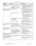 Preview for 12 page of Alfa IN ALFIN 161 W MG120-1 Service Manual