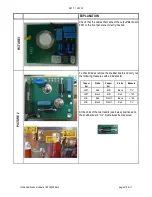 Предварительный просмотр 21 страницы Alfa IN alfin 281 w Service Manual