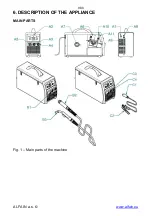 Preview for 9 page of Alfa IN aXe 250 mobil GAS Instruction Manual