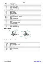 Preview for 10 page of Alfa IN aXe 250 mobil GAS Instruction Manual