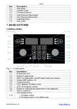 Preview for 15 page of Alfa IN aXe 250 mobil GAS Instruction Manual