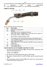 Preview for 21 page of Alfa IN aXe 250 mobil GAS Instruction Manual