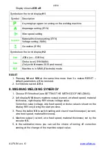 Preview for 22 page of Alfa IN aXe 250 mobil GAS Instruction Manual