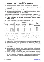 Preview for 26 page of Alfa IN aXe 250 mobil GAS Instruction Manual