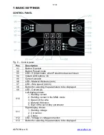 Preview for 17 page of Alfa IN aXe 250 PULSE Smart (AL)GAS Instruction Manual