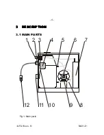 Preview for 4 page of Alfa IN CS 600W Instruction Manual