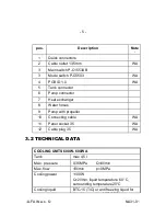 Preview for 5 page of Alfa IN CS 600W Instruction Manual