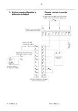 Предварительный просмотр 3 страницы Alfa IN PEGAS 100 PLASMA Appendix To The User'S Manual