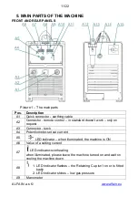 Preview for 11 page of Alfa IN PEGAS 121 PLASMA Operating Manual