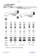 Preview for 13 page of Alfa IN PEGAS 121 PLASMA Operating Manual