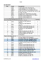 Preview for 14 page of Alfa IN PEGAS 121 PLASMA Operating Manual