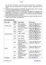 Preview for 20 page of Alfa IN PEGAS 121 PLASMA Operating Manual