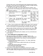 Предварительный просмотр 6 страницы Alfa IN PEGAS 160 PLASMA Operating Manual