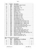 Предварительный просмотр 13 страницы Alfa IN PEGAS 160 PLASMA Operating Manual