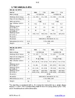 Preview for 6 page of Alfa IN PEGAS 162 E PFC Operating Manual