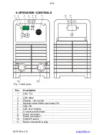 Preview for 8 page of Alfa IN PEGAS 162 E PFC Operating Manual