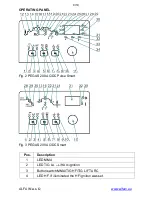 Предварительный просмотр 9 страницы Alfa IN PEGAS 200 AC/DC PULSE Smart Operating Manual