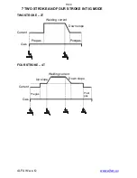 Предварительный просмотр 15 страницы Alfa IN PEGAS 200 AC/DC PULSE Smart Operating Manual