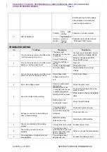 Preview for 6 page of Alfa IN PEGAS 200 T PULSE HF Service Manual