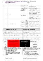 Preview for 7 page of Alfa IN PEGAS 200 T PULSE HF Service Manual