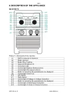 Preview for 8 page of Alfa IN PEGAS 250 MIG SYN Instruction Manual