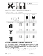 Preview for 10 page of Alfa IN PEGAS 250 MIG SYN Instruction Manual