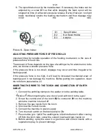 Preview for 12 page of Alfa IN PEGAS 250 MIG SYN Instruction Manual