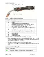 Preview for 16 page of Alfa IN PEGAS 250 MIG SYN Instruction Manual