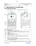 Preview for 9 page of Alfa IN PEGAS 60 PLASMA Operating Manual