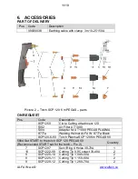 Preview for 11 page of Alfa IN PEGAS 60 PLASMA Operating Manual