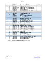 Preview for 12 page of Alfa IN PEGAS 60 PLASMA Operating Manual