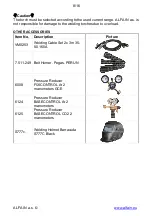 Preview for 8 page of Alfa IN PERUN 160 E Operating Manual