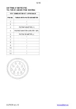 Preview for 12 page of Alfa IN PERUN 160 E Operating Manual