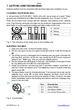 Preview for 14 page of Alfa IN PERUN 200 MIG MAN PFC Operating Manual