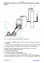 Preview for 15 page of Alfa IN PERUN 200 MIG MAN PFC Operating Manual