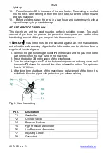 Preview for 16 page of Alfa IN PERUN 200 MIG MAN PFC Operating Manual