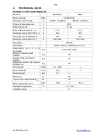 Preview for 7 page of Alfa IN SVAROG 320 HD PULSE MODULAR Operating Manual