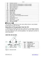 Preview for 10 page of Alfa IN SVAROG 320 HD PULSE MODULAR Operating Manual