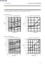 Предварительный просмотр 11 страницы Alfa Laval 5308 Instruction Manual