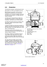 Предварительный просмотр 21 страницы Alfa Laval 881145-09-01/7 Manual