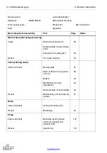 Предварительный просмотр 52 страницы Alfa Laval 881145-09-01/7 Manual