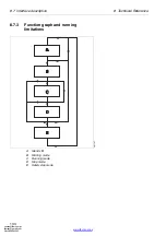 Предварительный просмотр 134 страницы Alfa Laval 881145-09-01/7 Manual