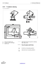 Предварительный просмотр 152 страницы Alfa Laval 881145-09-01/7 Manual