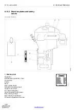 Предварительный просмотр 162 страницы Alfa Laval 881145-09-01/7 Manual