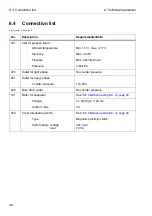 Preview for 48 page of Alfa Laval 881176-09-01/1 Instruction Book