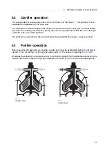 Preview for 21 page of Alfa Laval 9016159-80 Instruction Manual