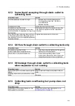 Preview for 53 page of Alfa Laval 9016159-80 Instruction Manual